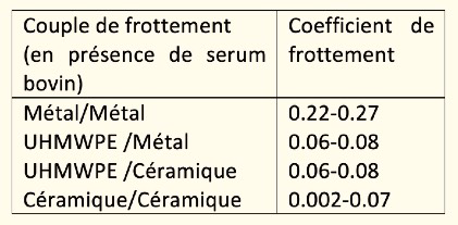 Figure10 tabme